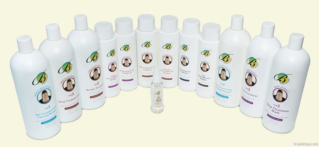 All Brazilian Hair Keratin Products