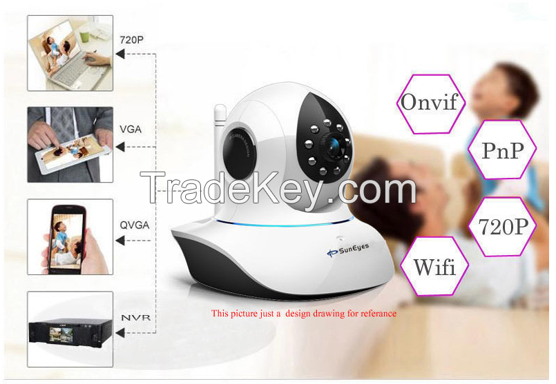 720P MegaPixel HD Wireless IP CCTV Camera with Pan/Tilt SD Card Slot