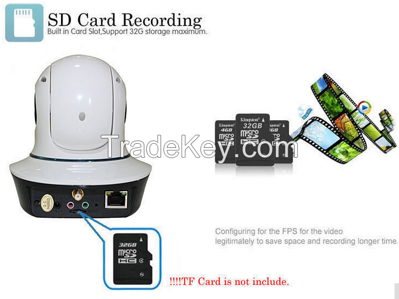 720P MegaPixel HD Wireless IP CCTV Camera with Pan/Tilt SD Card Slot