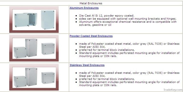 aluminum enclosure cabinet plate