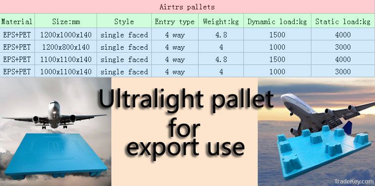 Airtrs plastic pallets for export