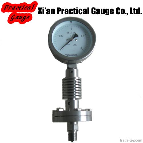 Diaphragm Pressure Gauge