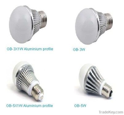 LED globe bulb