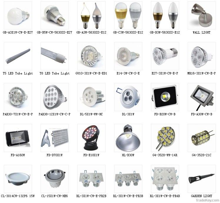 LED lighting