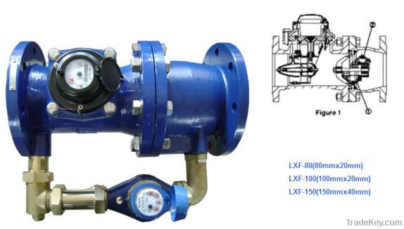 LXF-80-150  COMBINATION WATER METER This type of water meter can be us
