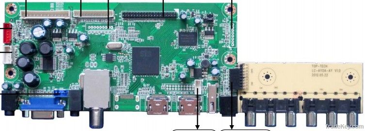ATSC/NTSC USB video board: SIS220/330/221