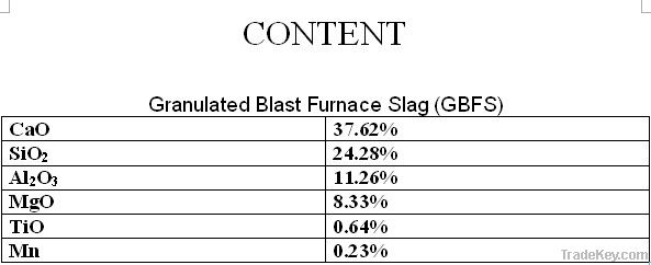 GBFS(granulated blast furnace slag)