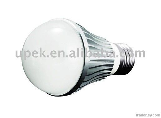 LED bulb light with good quality