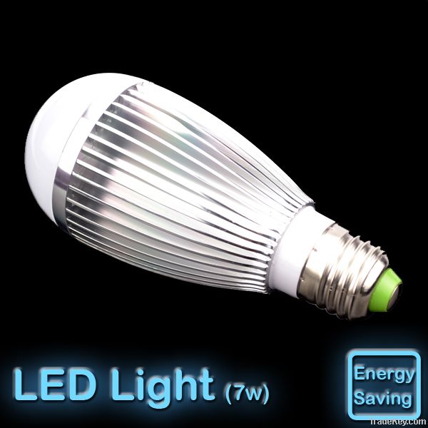 Environmentally friendly LED Lamp