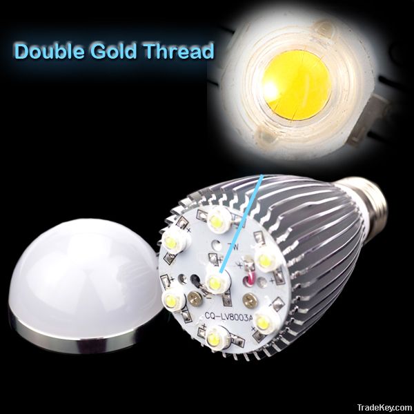 Environmentally friendly LED Lamp