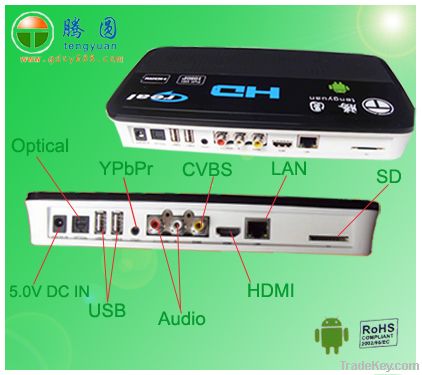 Android hd player, network intelligence hd media player