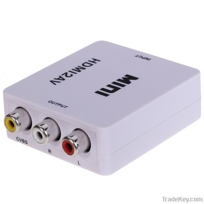 MINI HDMI to AV Converter