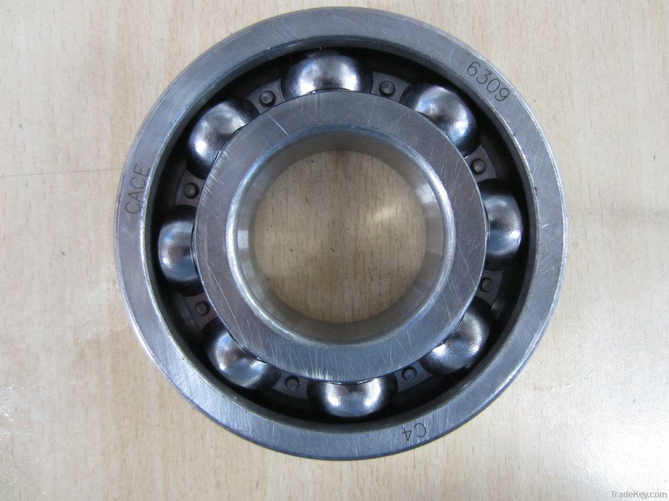 Deep Groove Ball Bearing