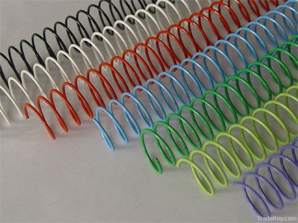 Binding Wire