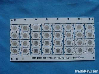Modules LED Aluminum PCB