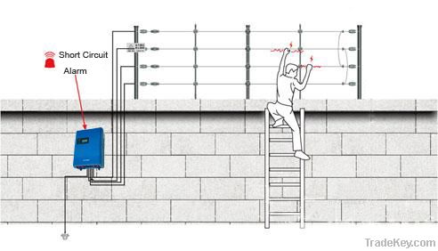 Perimeter Security Electric Fence Energizer