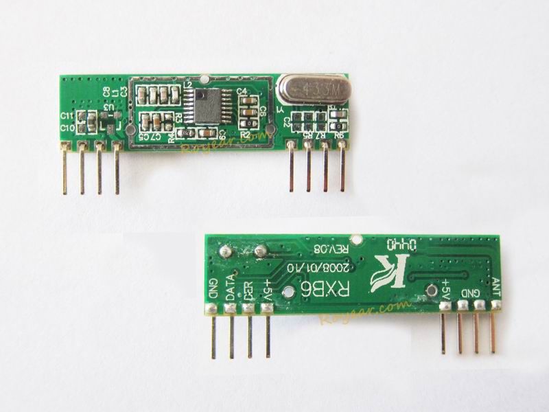 RF receiver and transmitter module MU002