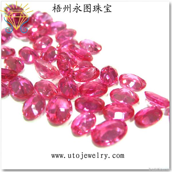 Synthetic Ruby Gems