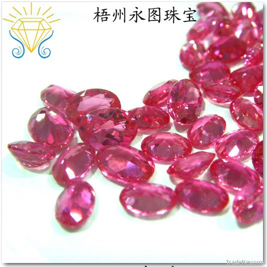 Synthetic Ruby Gems