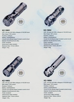 Aluminium alloy Led flashlight