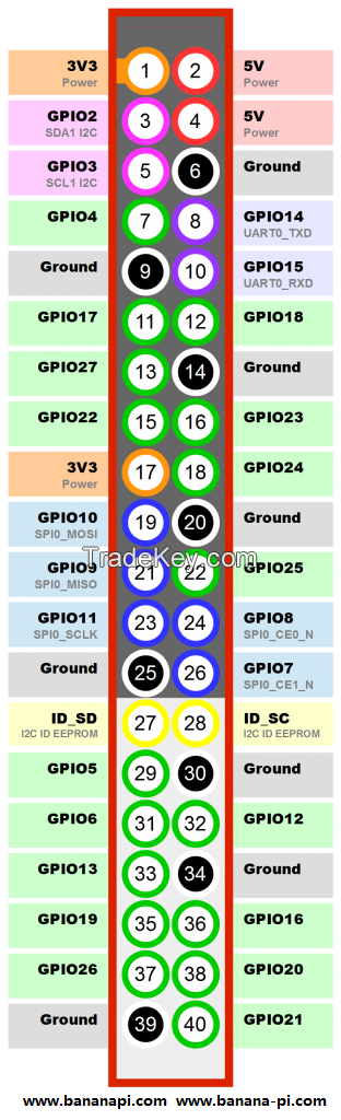 Original BPI-M1 Banana Pi A20 Dual Core 1GB RAM Open-source developmen