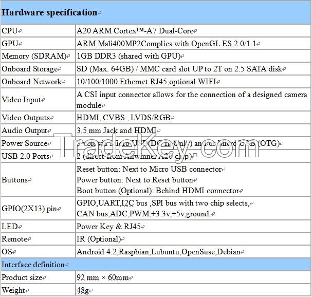 Banana Pi M1, Dual core, A20, 1GB RAM, BPI Open source development module