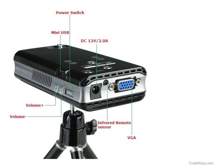 Rechargeable pico projector