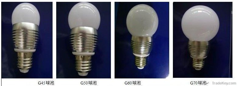 LED Bulb lighting