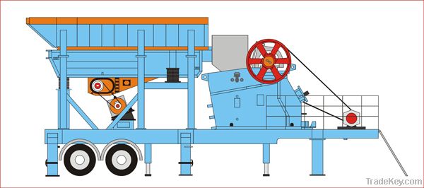 Cone Mobile Crusher Plant