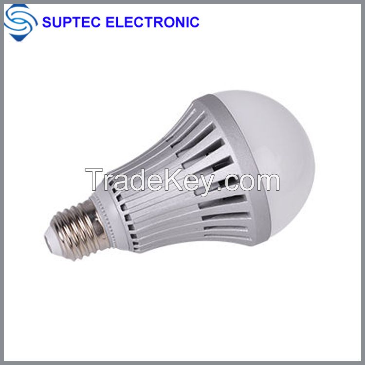 LED Bulb