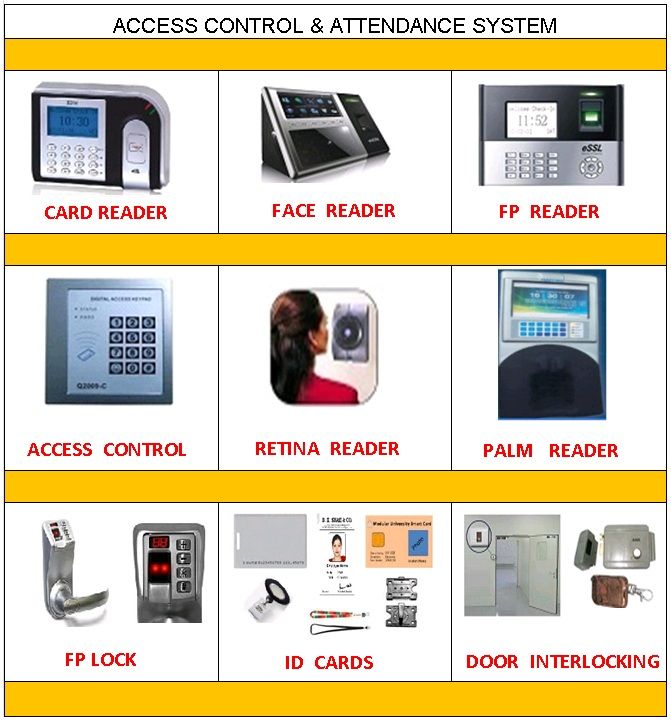 Access Control & Attendance System