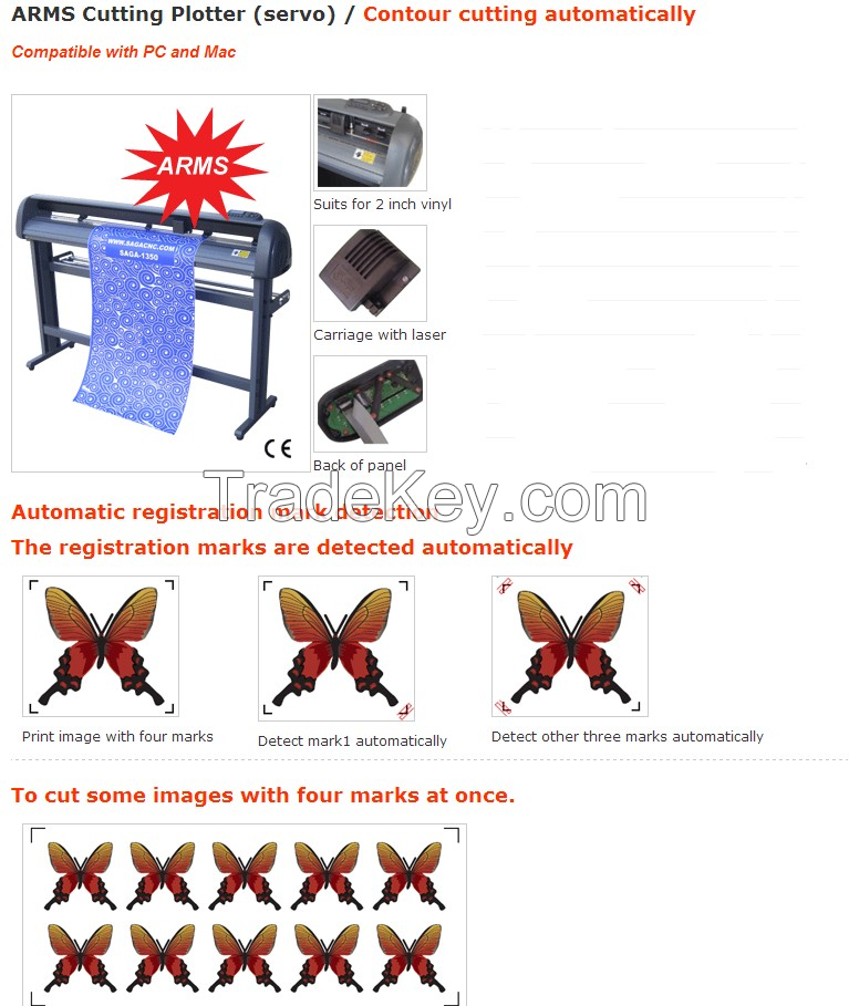 Cutting Plotter servo