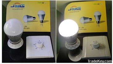 Dimmable 8W LED Global Bulb (JYG-PAR20C-8W)