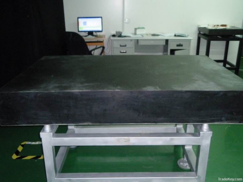 granite surface plate