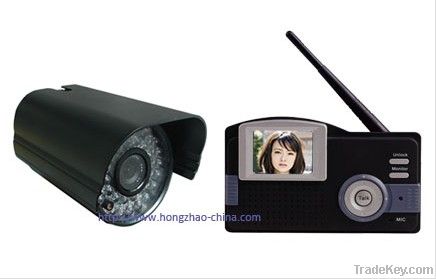 2.4g Wireless Surveillance Cameras