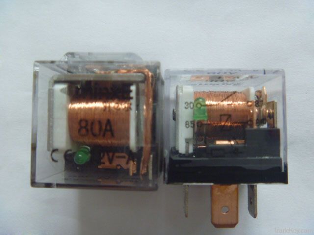 transparent relay