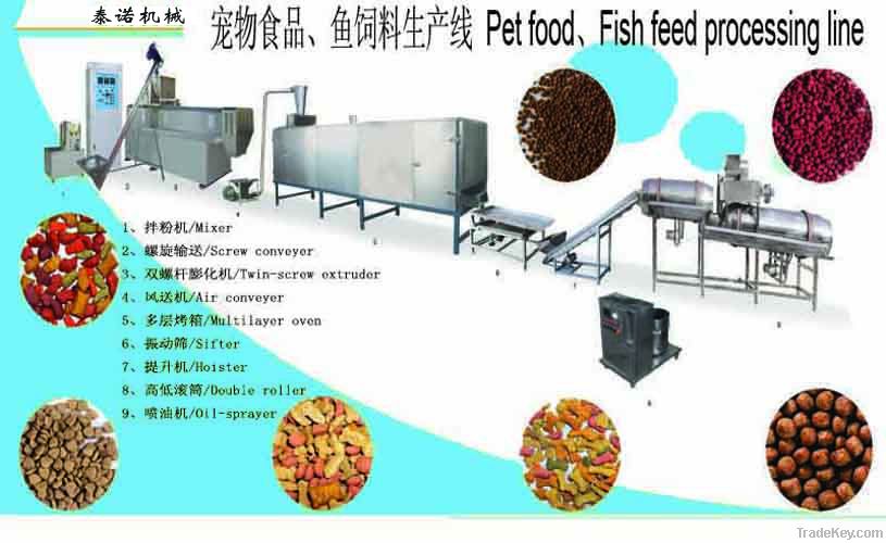 Pet Food Processing Line