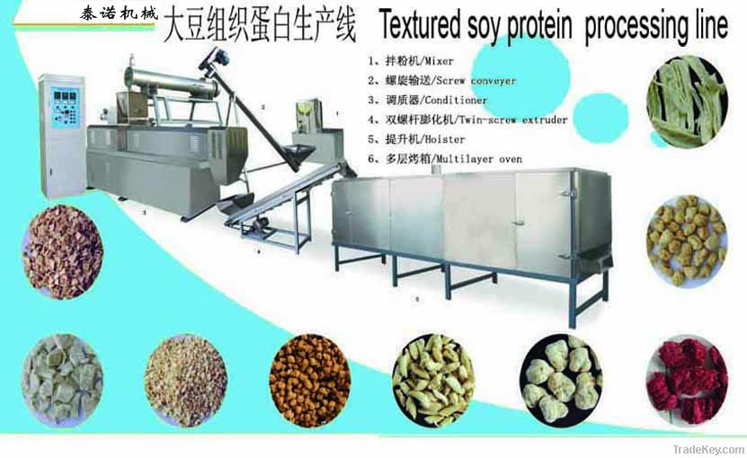 Peanut and soybean organized protein food process line