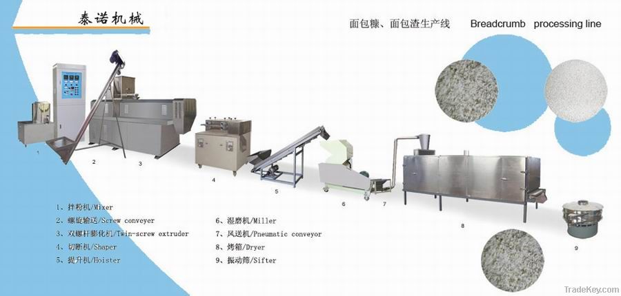 Breadcrumbs processing line