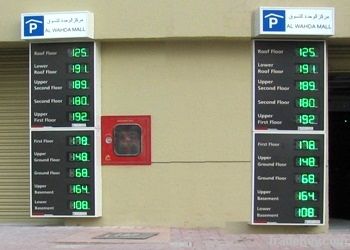 Counting Signboard Display