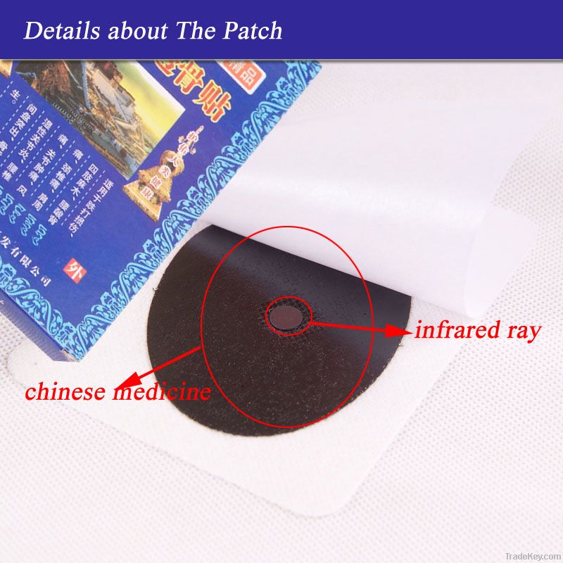 Best Sale Pain Relief Patch for Arthritis