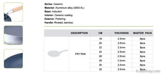 Aluminium ceramic pan (3)