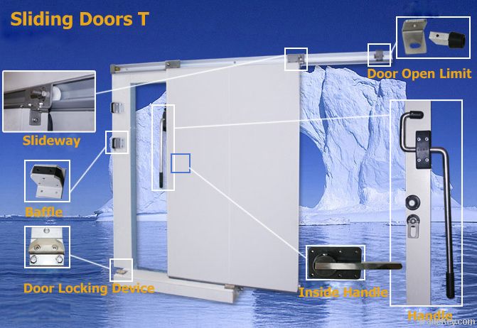 Sliding Doors