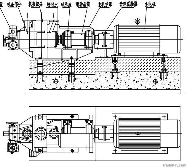 DD Series Double Disc Refiner