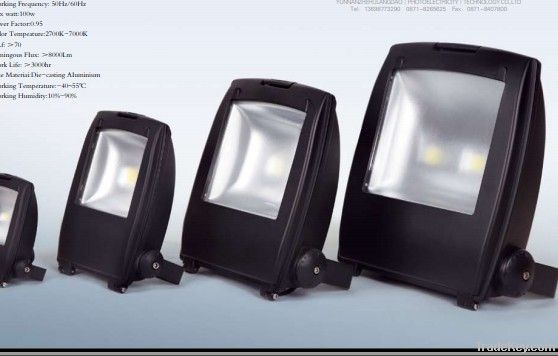 LED Spotlights