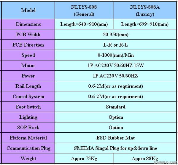 High Quality SMT PCB  Conveyor