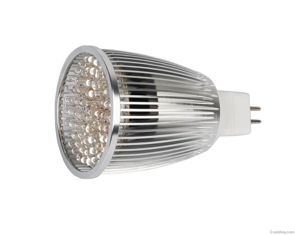 LED Spotlight--High Luminance LED