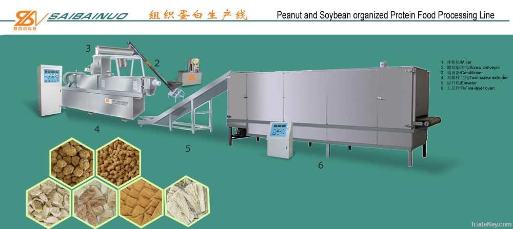 soya protein processing line machinery