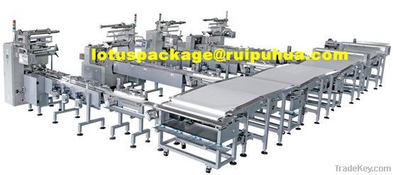 horizontal plastic film flow-wrapping machine for granular products