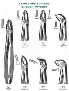 Tooth Forcep / Tooth Extracting Forcep